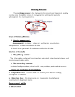 Nursing Process 1.docx
